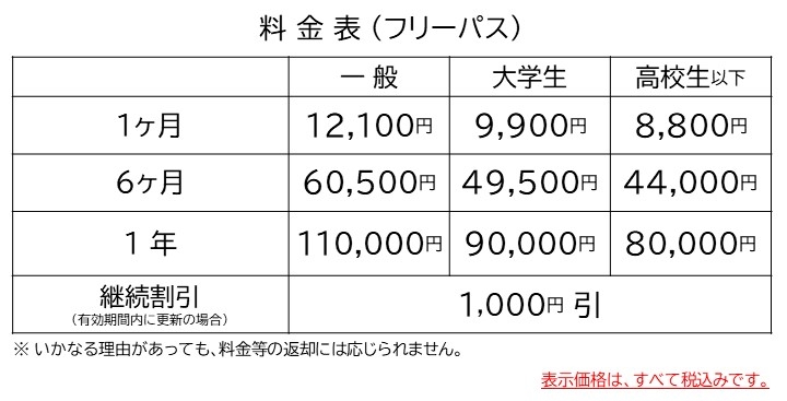 フリーパス料金表